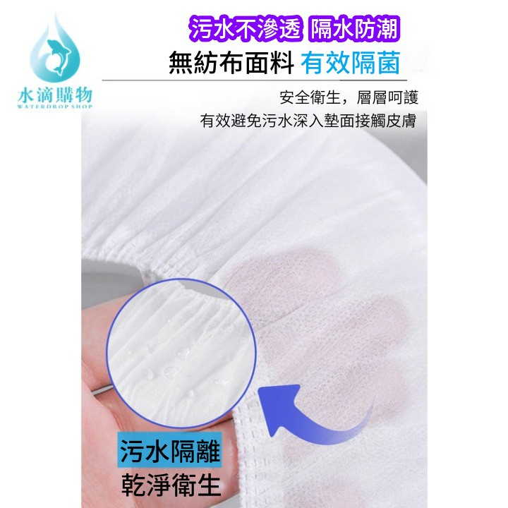 【台灣現貨&發票】一次性馬桶墊 旅行旅遊出差 防水 防菌坐便套 孕產婦座廁紙墊 單片裝馬桶墊:圖片 7