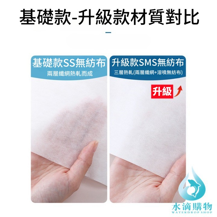 一次性床單套組 加厚升級款 床單枕套被套 拋棄式 旅行出差 飯店衛生 出國必備【台灣快速出貨】:圖片 5