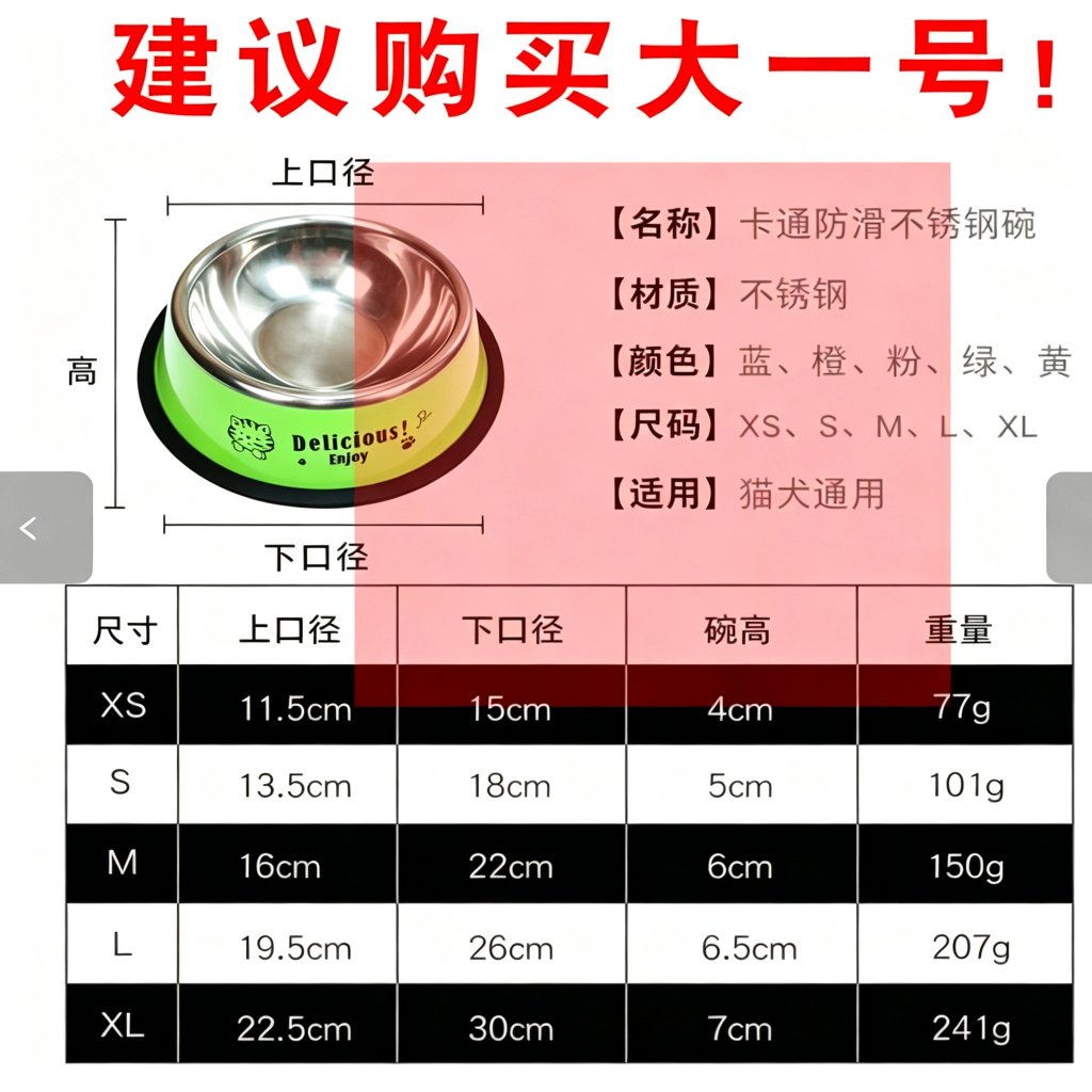 不鏽鋼寵物碗|貓狗通用飼料碗與飲水碗・大中小尺寸多色可選:圖片 2